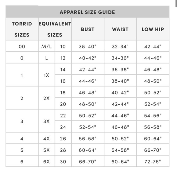 Torrid BLACK Mini Rib Knit Drape Front Skater Dress size 1XL - Picture 13 of 14